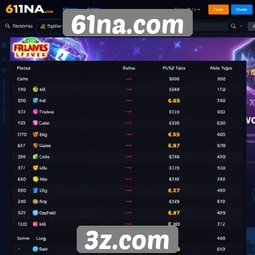 Comparativo entre 61na.com e outras plataformas de jogos