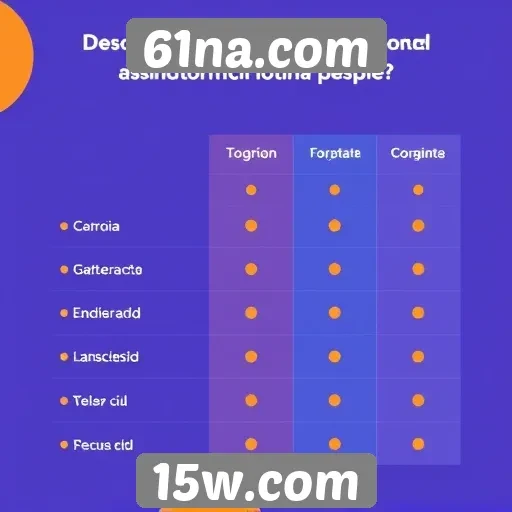Compare os serviços de assinatura de 61na.com